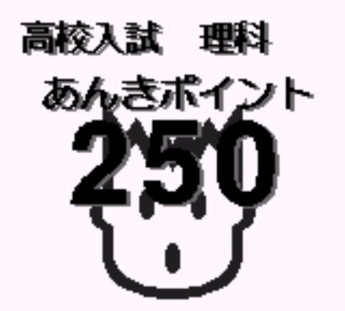 GB版『合格ボーイシリーズ 高校入試 理科あんきポイント250』