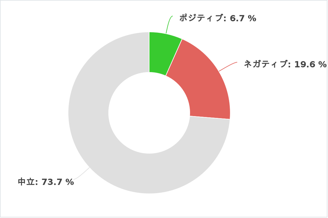 AC版『ファイティングホーク』評価